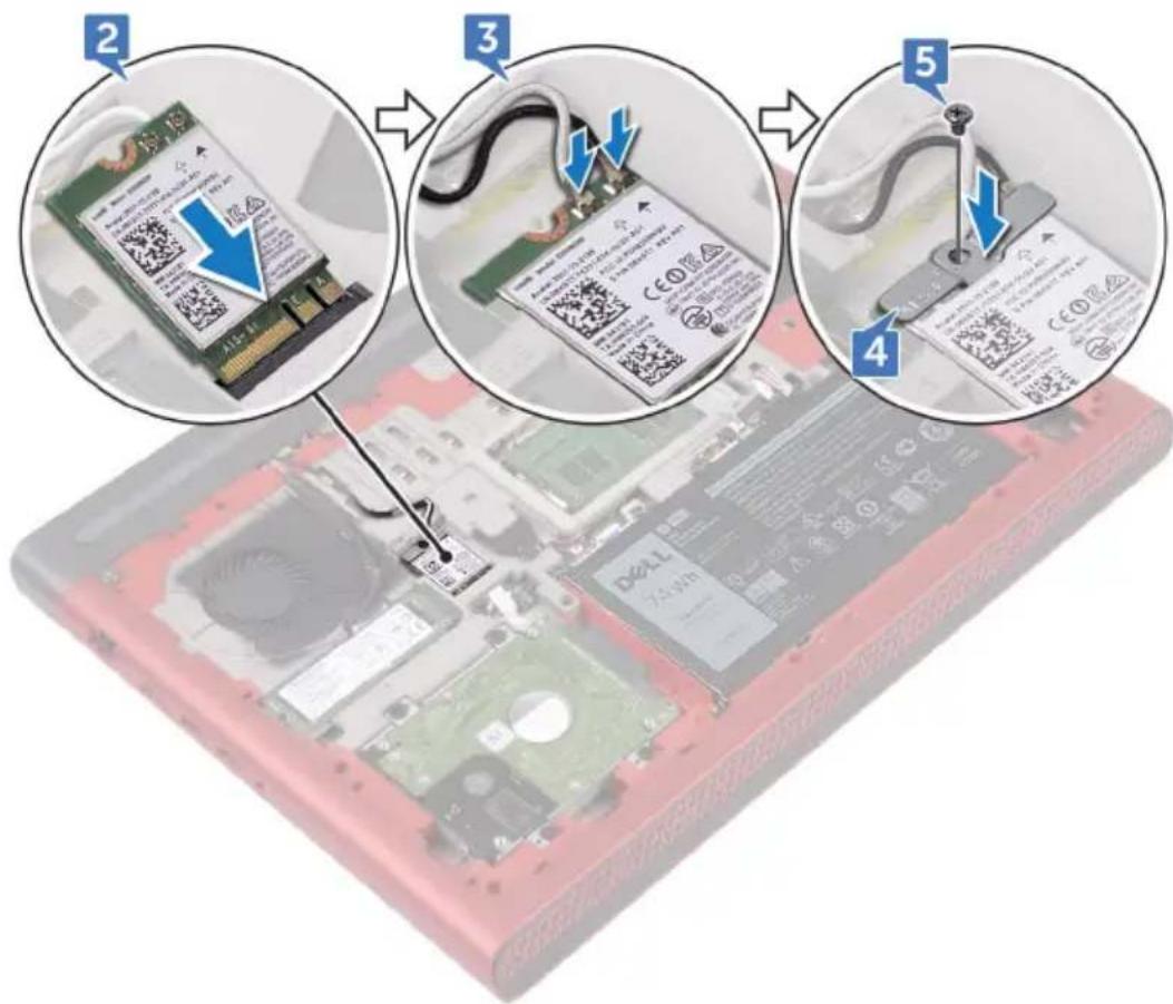 DELL Inspiron 15 Gaming 7567 - Konektor pada kartu nirkabel Warna kabel antena - 1