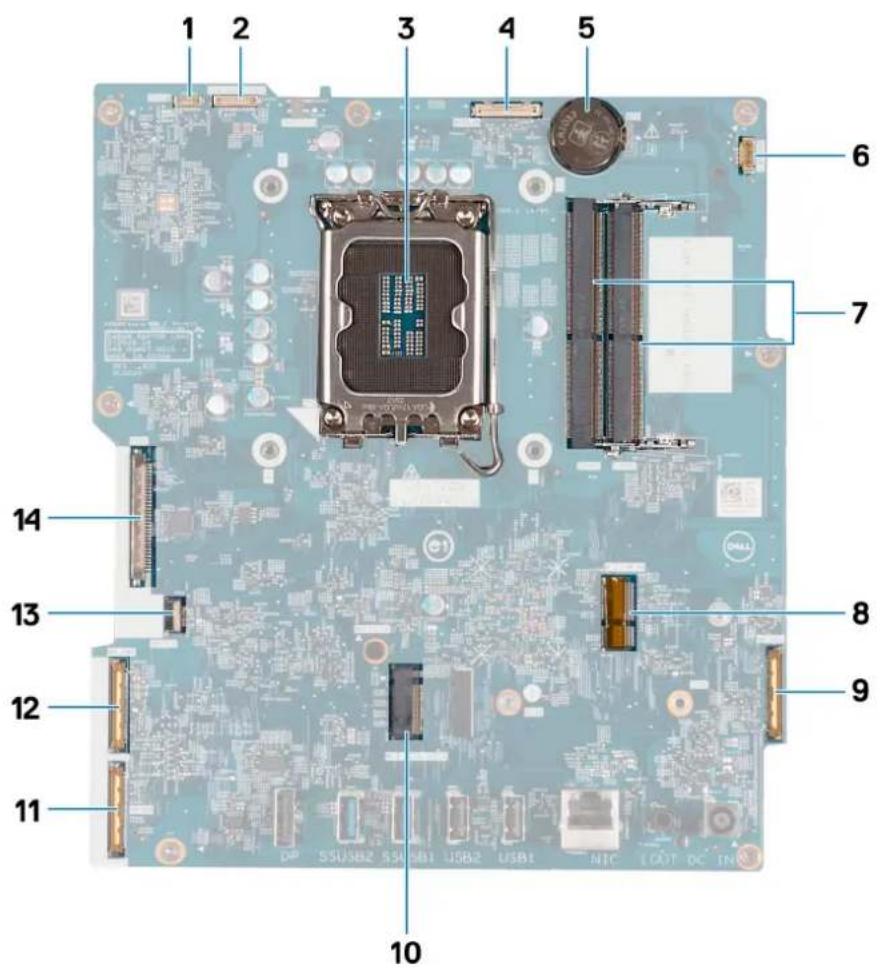 DELL OptiPlex All-in-One 7410 - tentang tugas ini - 2