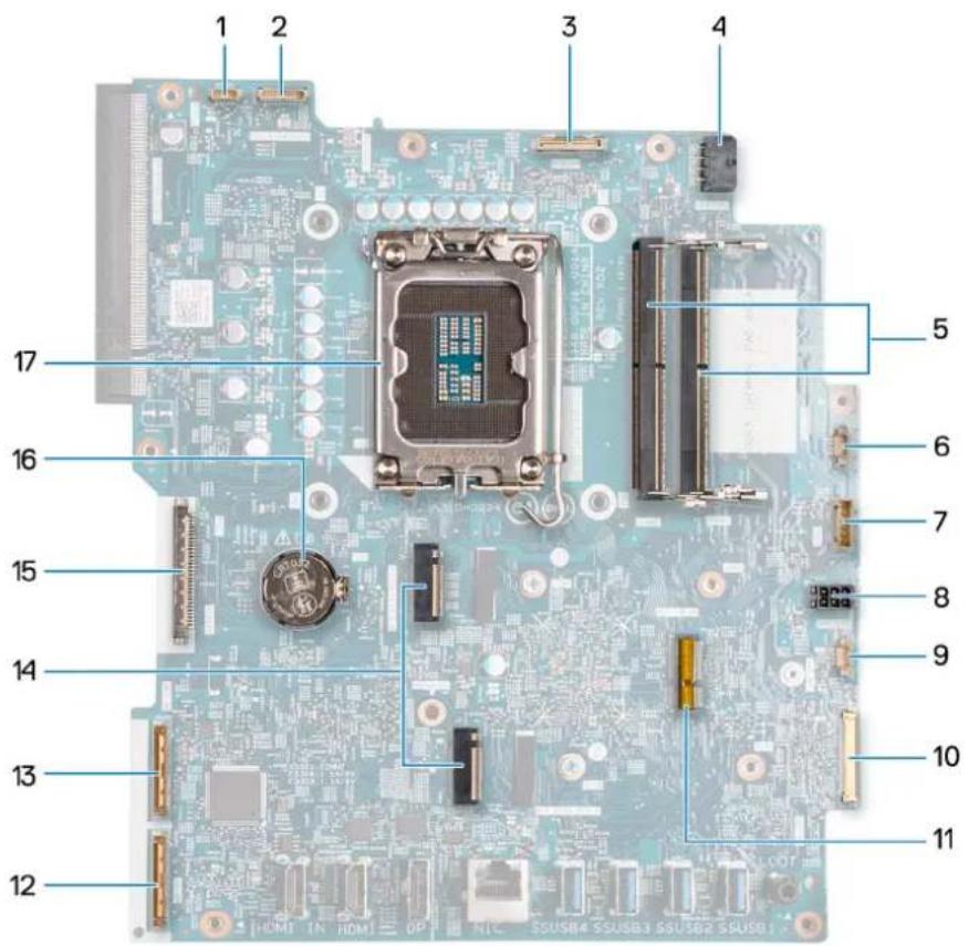DELL OptiPlex All-in-One 7410 - tentang tugas ini - 2