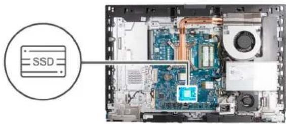 DELL OptiPlex All-in-One 7410 - tentang tugas ini - 2