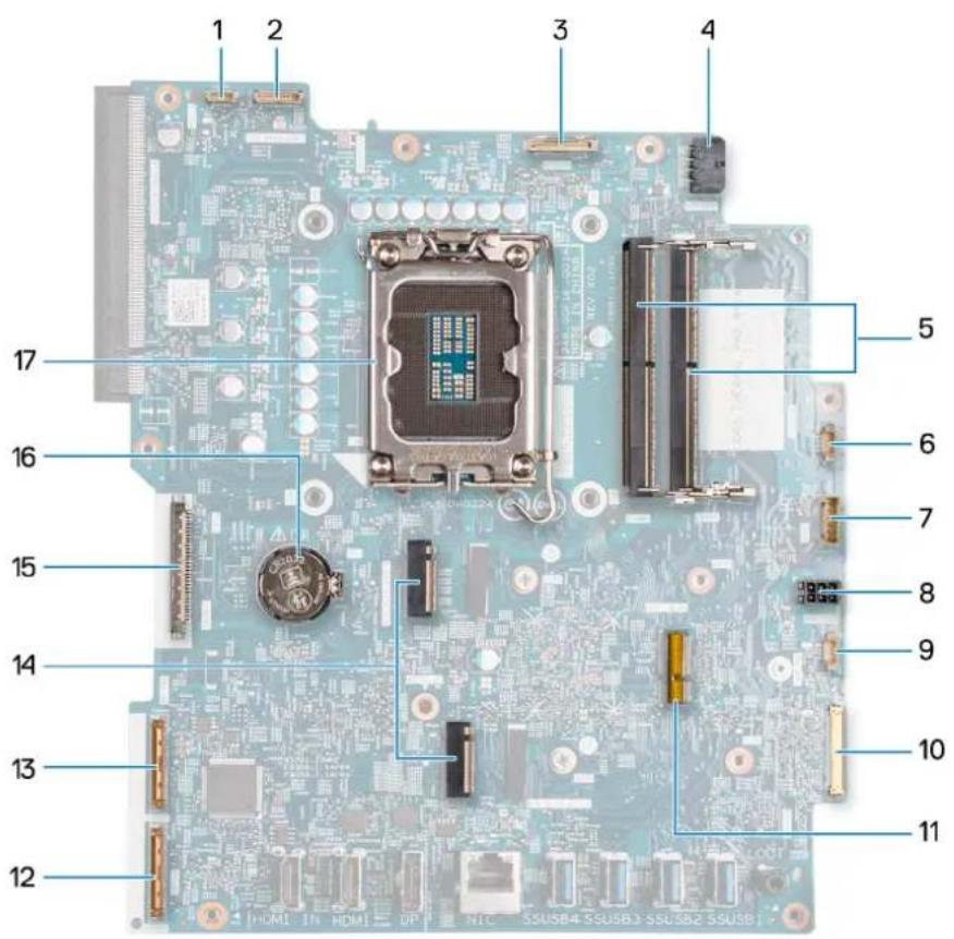 DELL OptiPlex All-in-One 7410 - tentang tugas ini - 2