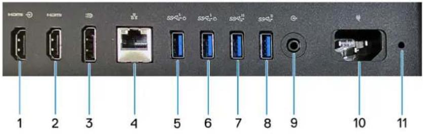DELL OptiPlex All-in-One 7410 - Untuk komputer dengan prosesor High Performance: - 1