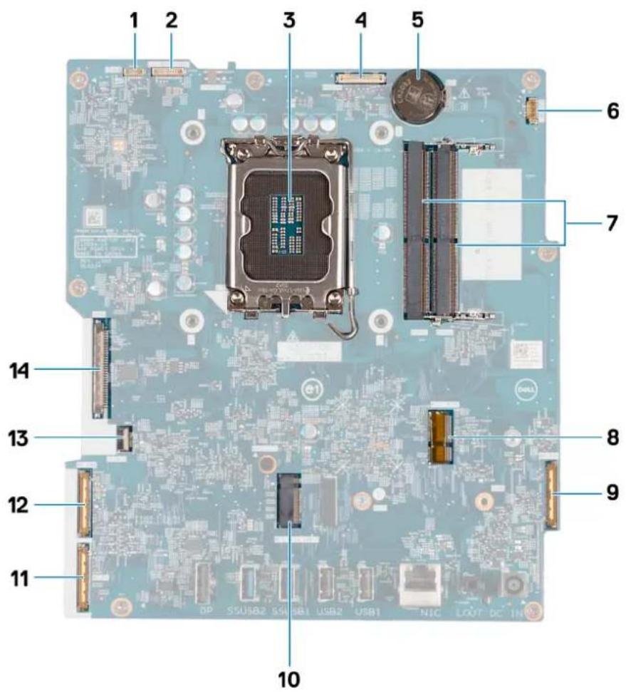 DELL OptiPlex All-in-One 7410 - tentang tugas ini - 2