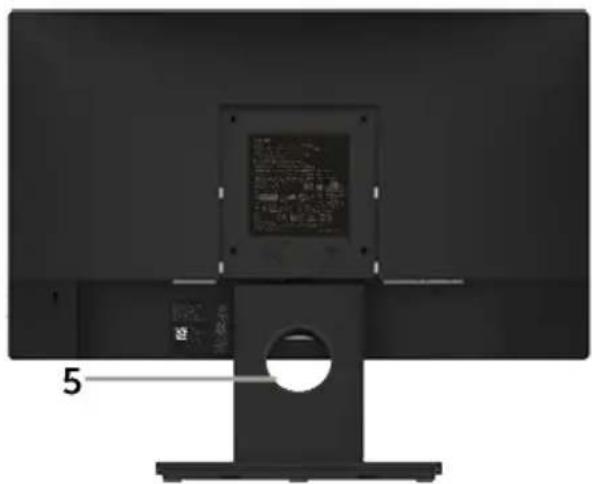 DELL SE1918HV - Tampilan Belakang - 2
