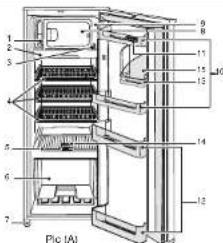 SAMSUNG RA19BFES3 - SAFETY PRECAUTIONS - 2