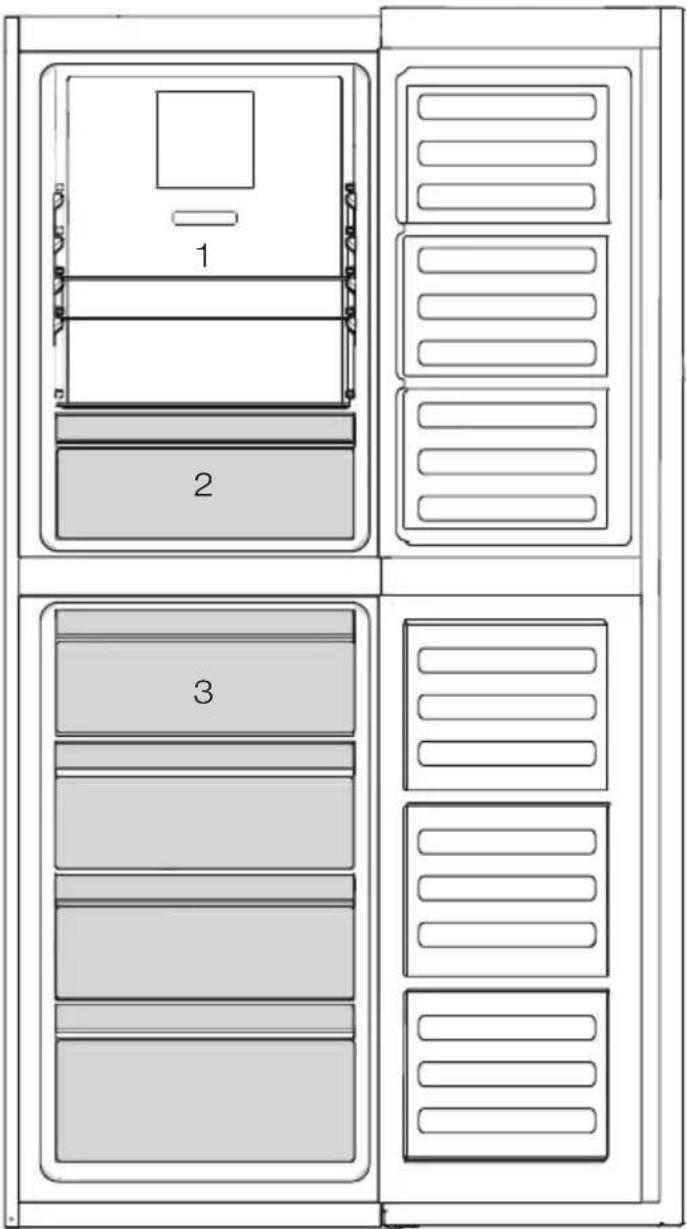 Arçelik 2082 Multimode EI - Your Freezer - 1