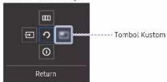 Tombol Kustom Return