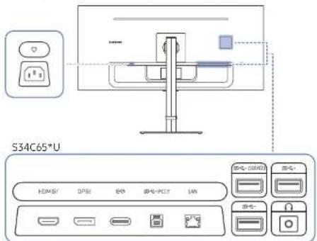 S34C65*U HOMSF GPSI 800 MP-PCF LAN MP-PCF MP-PCF MP-PCF