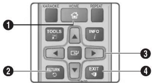 KARAOKE HOME REPEAT TOOLS INFO i RETURN EXIT TINER