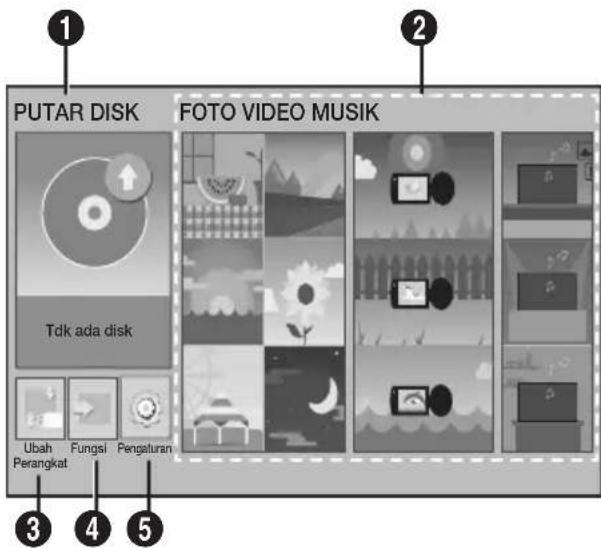 PUTAR DISK FOTO VIDEO MUSIK Tdk ada disk Ubah Perangkat Fungsi Pengaturan 3 4 5
