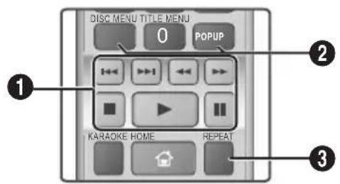 DISC MENU TITLE MENU 0 POPUP KARAOKE HOME REPEAT