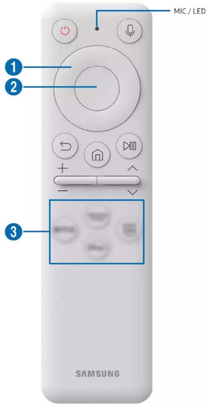 MIC / LED 1 2 3 SAMSUNG
