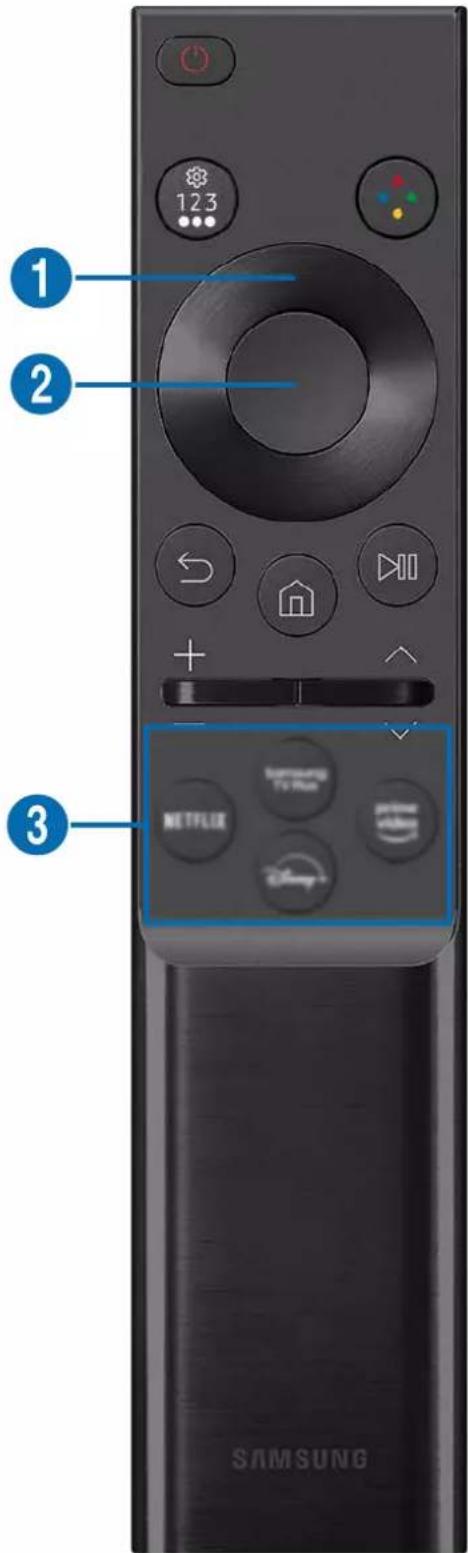 123 ① ② NETFLIX SAMSUNG