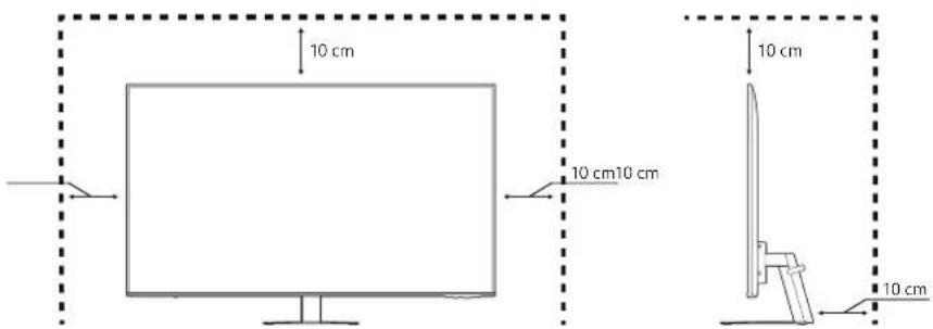 10 cm 10 cm10 cm 10 cm 10 cm