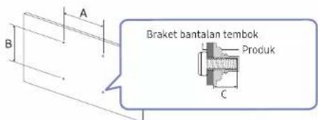 A B Braket bantalan tembok Produk C