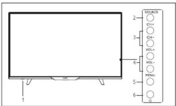 PHILIPS 32PHA4300S - Your TV - 1