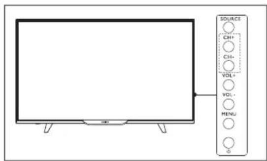 PHILIPS 32PHA4300S - Tip - 1