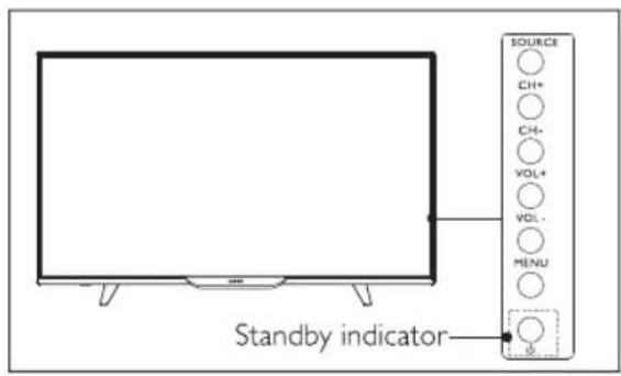 PHILIPS 32PHA4300S - Use your TV - 1