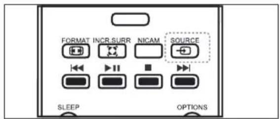 PHILIPS 32PHA4300S - Note - 1