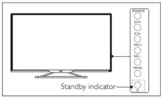 PHILIPS 55PFA4300S - Use your TV - 1