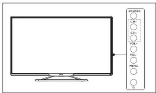 PHILIPS 55PFA4300S - Tip - 1
