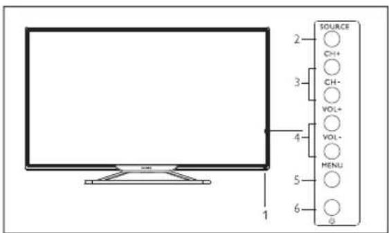 PHILIPS 55PFA4300S - Your TV - 1