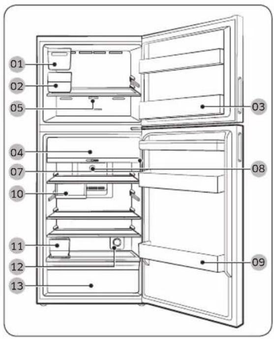 SAMSUNG RT35CG5420B1 - CATATAN - 1