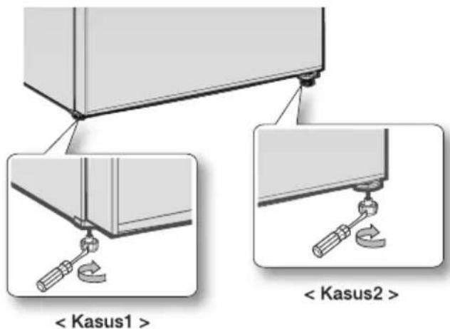 < Kasus1 > < Kasus2 >