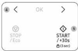 4 < OK > STOP /Eco START /+30s (3 sec)