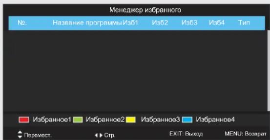DEXP F32C7100B/W - Менеджер избранного - 2