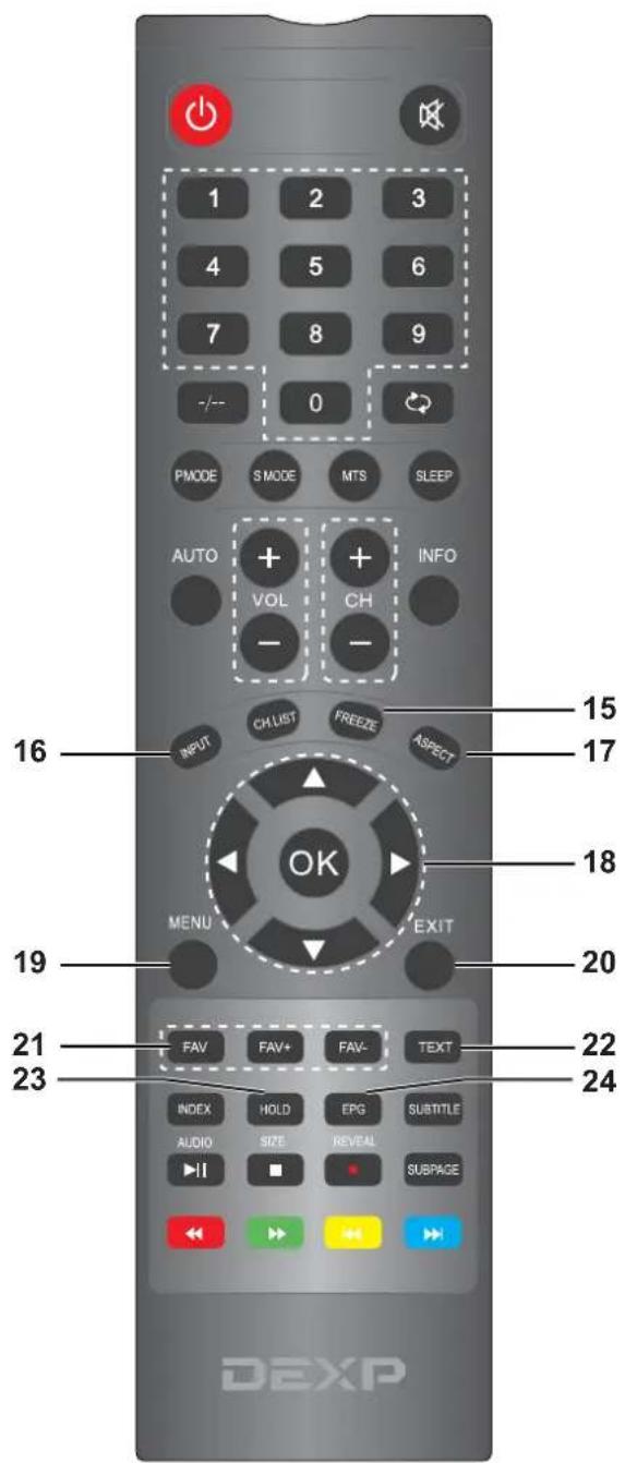 DEXP F32C7100B/W - EPG - 1