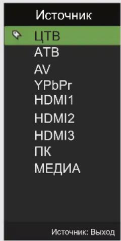 DEXP F32C7100B/W - Навигация в меню – Выбор источника - 1