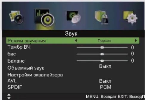 DEXP F32C7100B/W - СОВЕТЫ: - 1