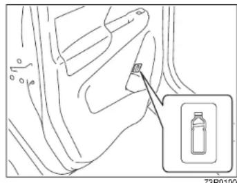 SUZUKI Ertiga (2019) - Tempat Botol - 2