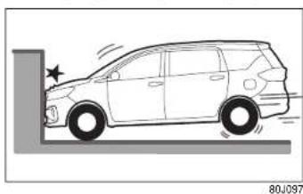 SUZUKI Ertiga (2019) - PERINGATAN - 1