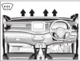 SUZUKI Ertiga (2019) - PERLENGKAPAN DAN PENGONTROL LAIN - 1