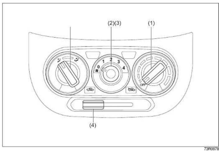 SUZUKI Ertiga (2019) - Sistem Air Conditioner Manual - 1