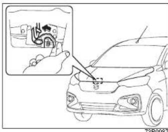SUZUKI Ertiga (2019) - PERLENGKAPAN DAN PENGONTROL LAIN - 1