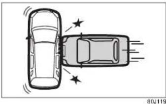 SUZUKI Ertiga (2019) - Airbag depan tidak mengembang - 4