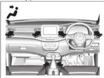 SUZUKI Ertiga (2019) - PERLENGKAPAN DAN PENGONTROL LAIN - 2