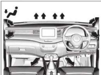 SUZUKI Ertiga (2019) - PERLENGKAPAN DAN PENGONTROL LAIN - 2
