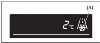 SUZUKI Ertiga (2019) - Thermometer (jika dilengkapi) - 1