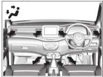 SUZUKI Ertiga (2019) - PERLENGKAPAN DAN PENGONTROL LAIN - 3