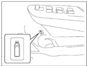 SUZUKI Ertiga (2019) - Tempat Botol - 1