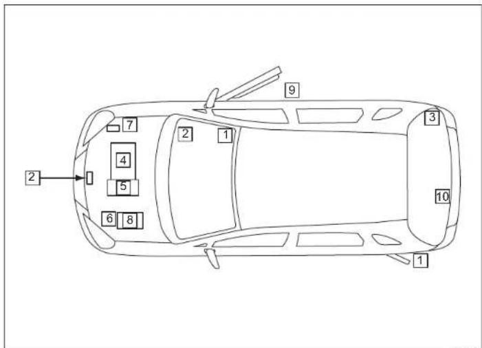 SUZUKI Ertiga (2019) - PETUNJUK SERVIS - 1