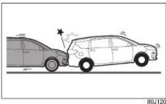 SUZUKI Ertiga (2019) - Airbag depan tidak mengembang - 1