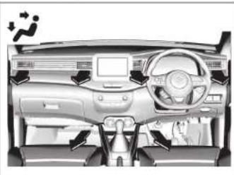 SUZUKI Ertiga (2019) - PERLENGKAPAN DAN PENGONTROL LAIN - 1