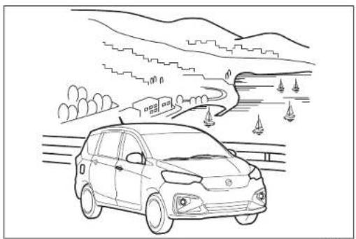 SUZUKI Ertiga (2019) - PETUNJUK MENGEMUDI - 1