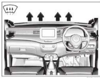 SUZUKI Ertiga (2019) - PERLENGKAPAN DAN PENGONTROL LAIN - 2