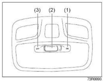 SUZUKI Ertiga (2019) - Lampu Interior - 2